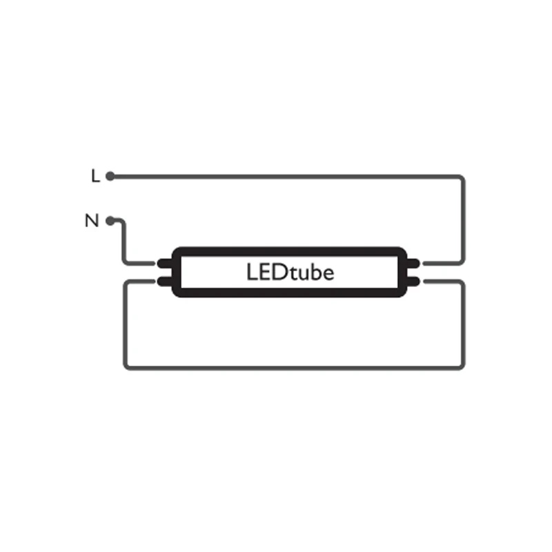 CorePro LEDtube 1200mm (18W) T8