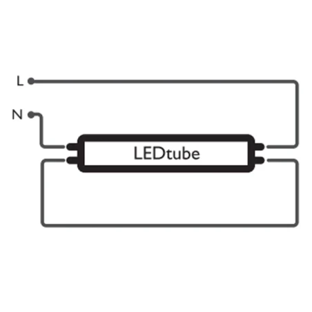 CorePro LEDtube 1200mm (18W) T8