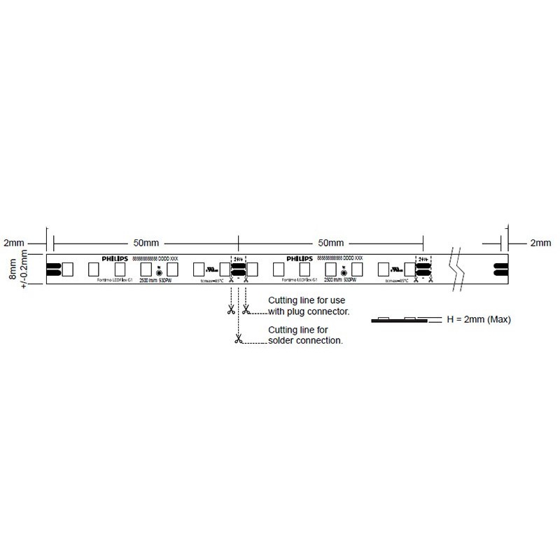 MASTER LEDstrip 24V CRI90