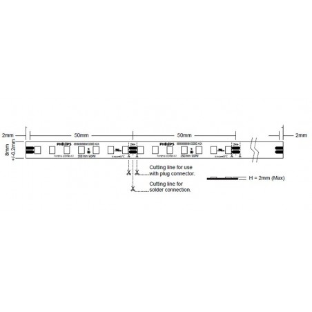 MASTER LEDstrip 24V CRI90