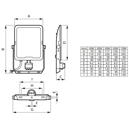 BVP164 LED 30W IP65 MDU Ledinaire floodlight CCT