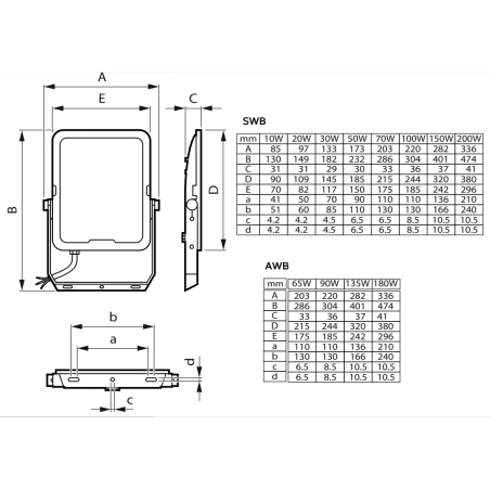 BVP167 LED12/830_40_65 10W SWB IP65 Ledinaire floodlight