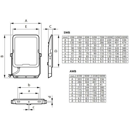 BVP169 LED105/830_40_65 PSU 90W AWB asymetric floodlight