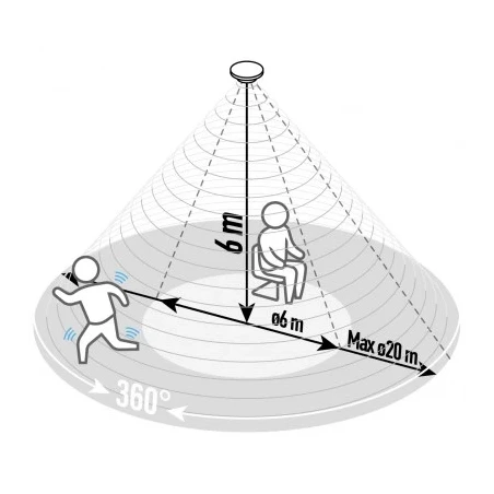 Kohalolekuandur pind. must IP65 Ø 20m max 2000W 360° ALIO PRO