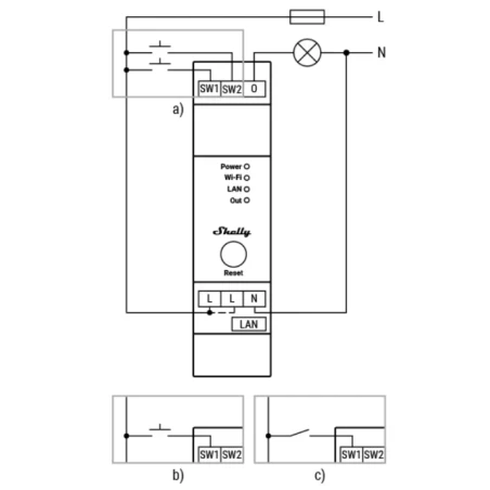 Dimmer 1PM PRO 200W LAN WiFi BT Shelly Dimmer 1PM PRO 200W LAN WiFi BT Shelly