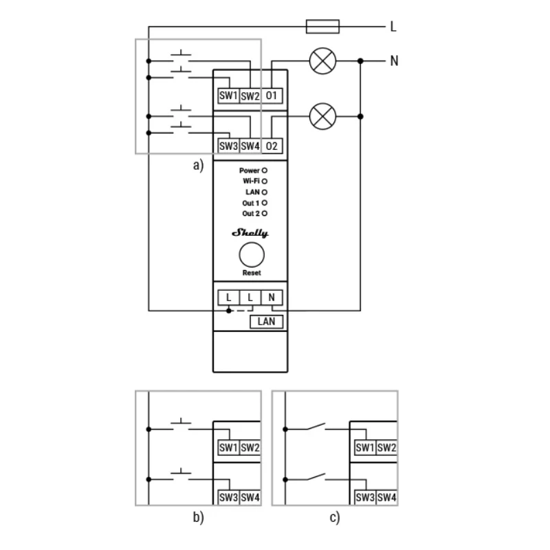 Dimmer 2PM PRO 2x200W LAN WiFi BT Shelly