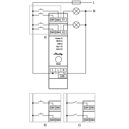 Dimmer 2PM PRO 2x200W LAN WiFi BT Shelly Dimmer 2PM PRO 2x200W LAN WiFi BT Shelly