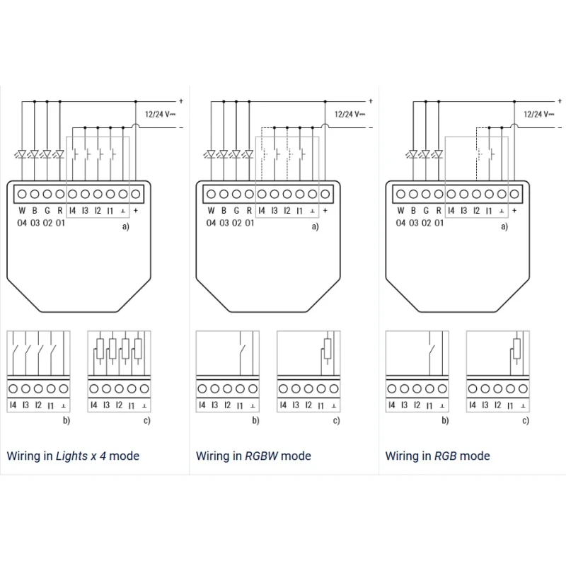 RGBW PM Plus dimmer 12-24VDC 10A WiFi BT Shelly