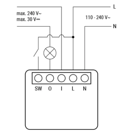 Shelly 1 Mini Gen4 Relee 8A WiFi BT Zigbee Matter Shelly 1 Mini Gen4 Relee 8A WiFi BT Zigbee Matter