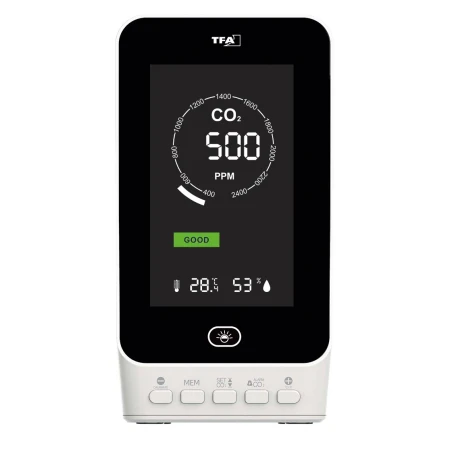 CO2 sisekliima jälgija CO2 sisekliima jälgija