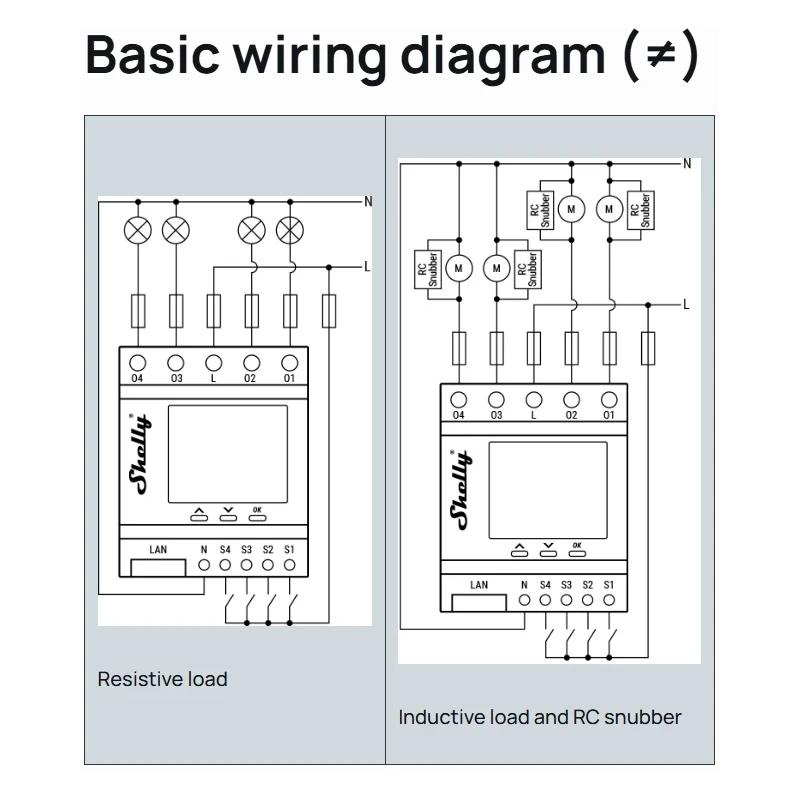 Shelly PRO 4PM võimsusmõõtja/relee 4 kanalit LAN WiFi BT