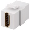 HDMI pesa moodul mamma-mamma Keystone 8K
