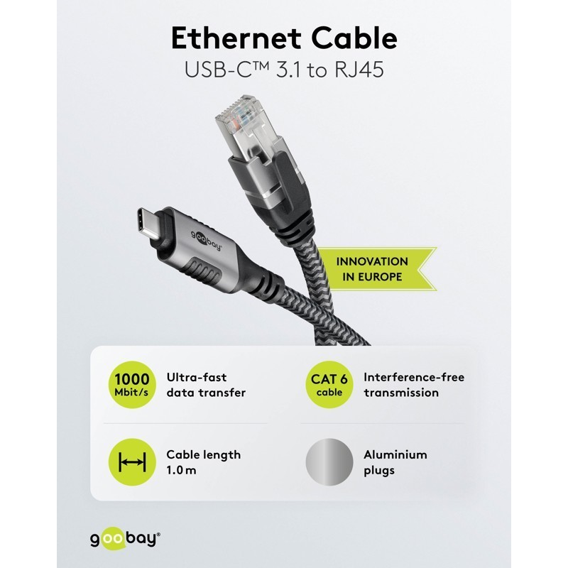 USB-C - RJ45 kaabel must