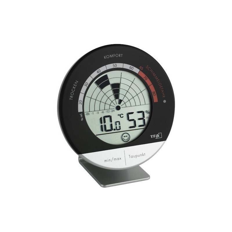 30.5032 termomeeter hügromeeter