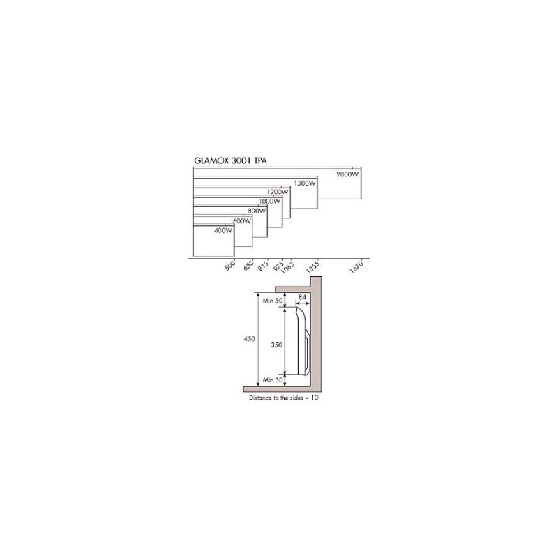 3001 TPA elektriradiaator