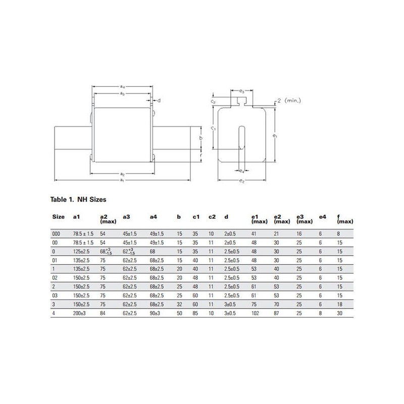 NH02 / NH2 sulavkaitse