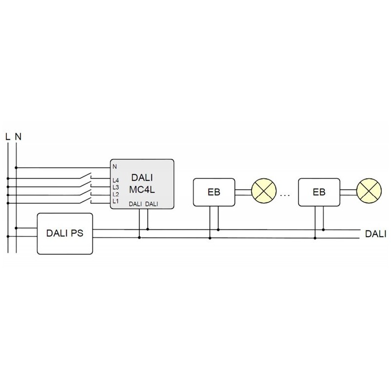 DALI MC-4L lülitusmoodul harutoosi