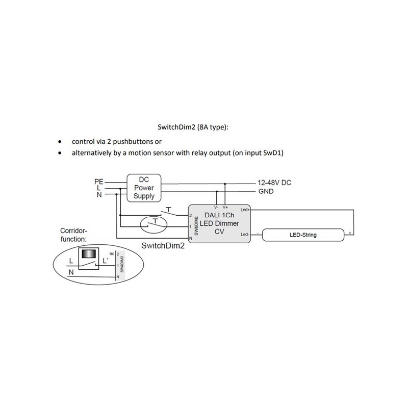Dali 1Ch LED Dimmer 8A 12-48V