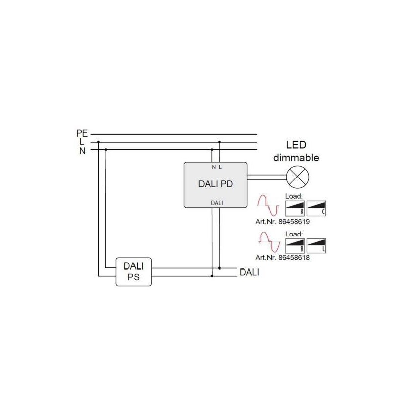 DALI PD 3-25W R,L,C dimmer