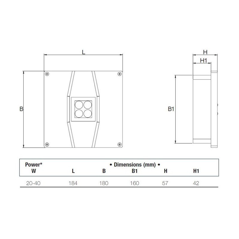 Lungalargaluce Extreme LED ATEX Z2 