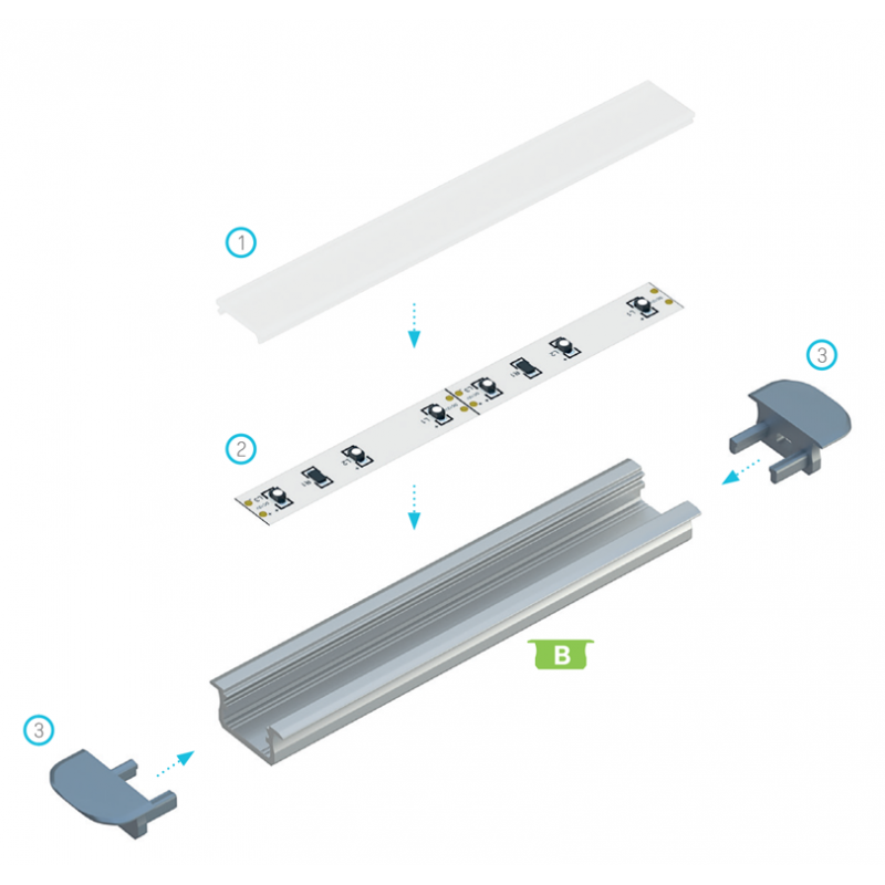 Profile B 21x9,3mm süvis led profiil