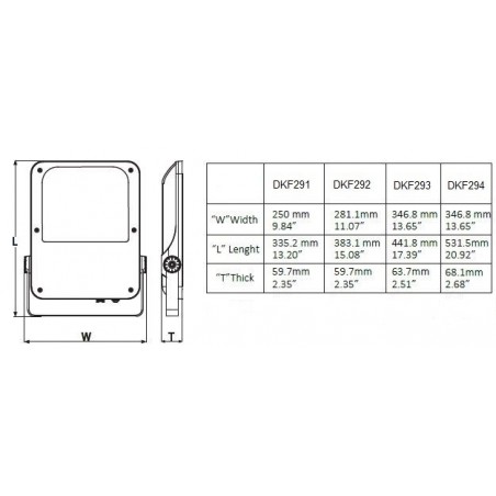 DKF 292 ODIN gen2 floodlight